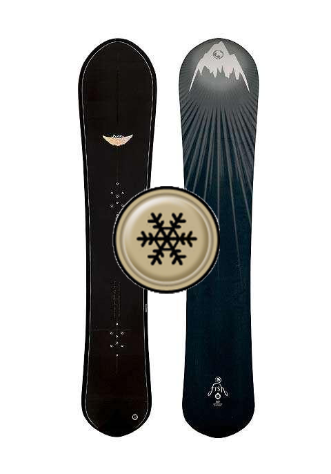 Bronze Snowboard Season Lease